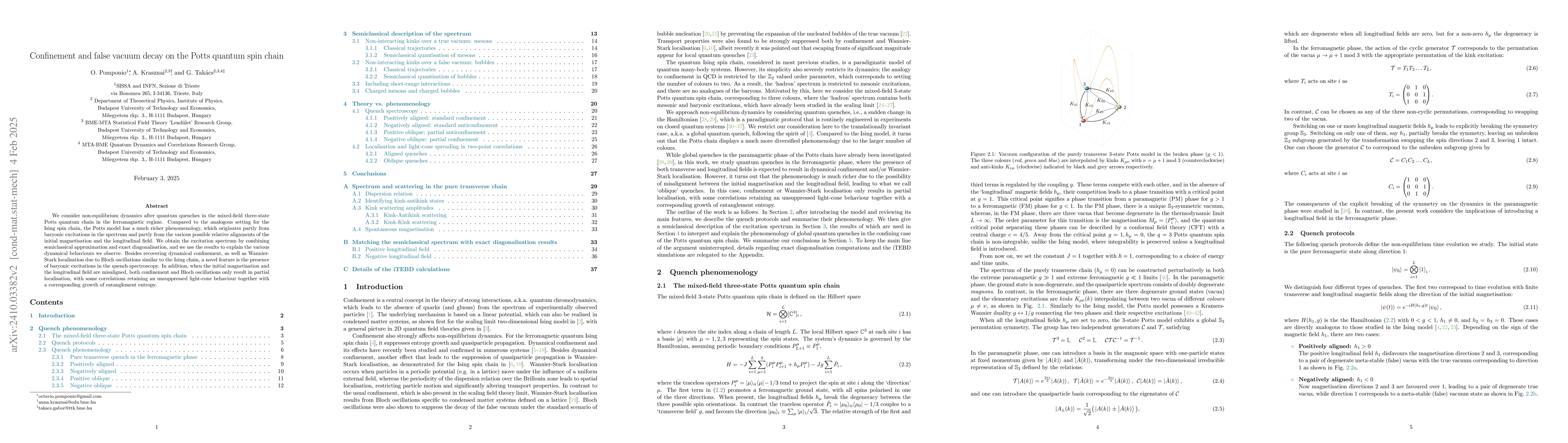 Thumbnail for Confinement and false vacuum decay on the Potts quantum spin chain