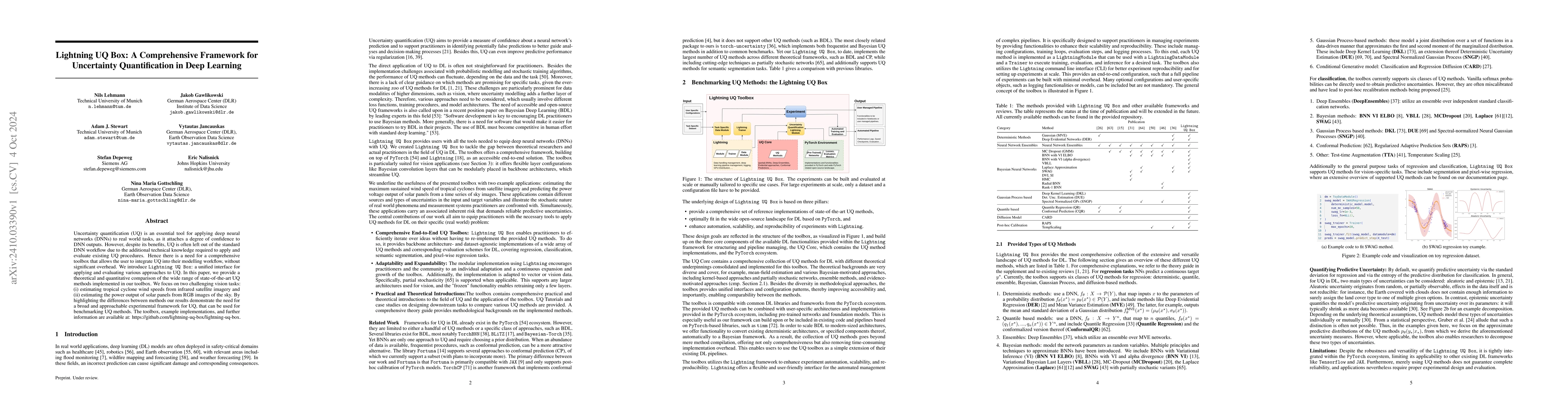 Thumbnail for Lightning UQ Box: A Comprehensive Framework for Uncertainty
  Quantification in Deep Learning