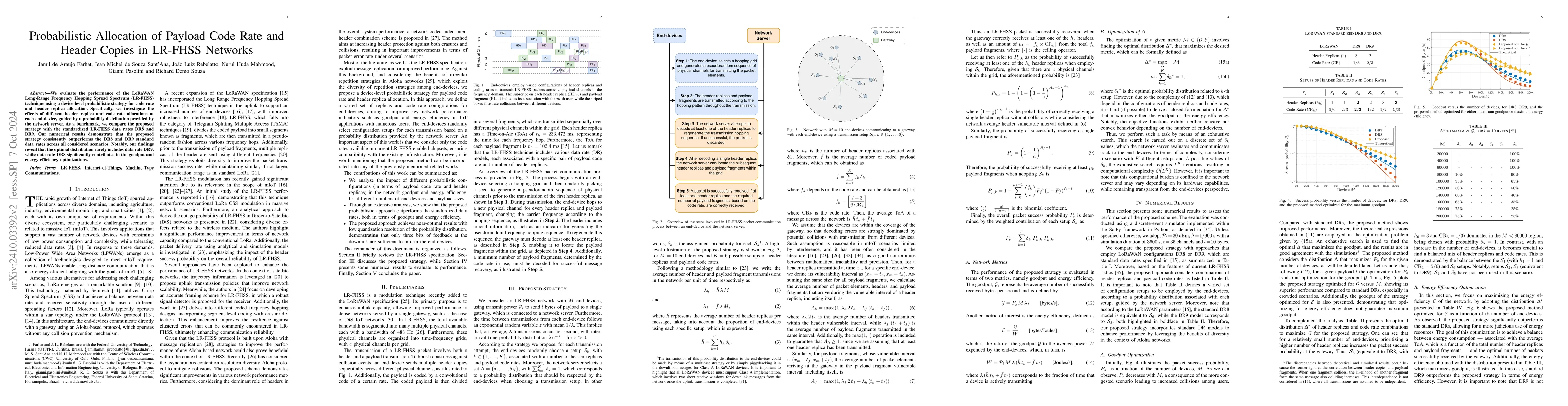 Thumbnail for Probabilistic Allocation of Payload Code Rate and Header Copies in
  LR-FHSS Networks