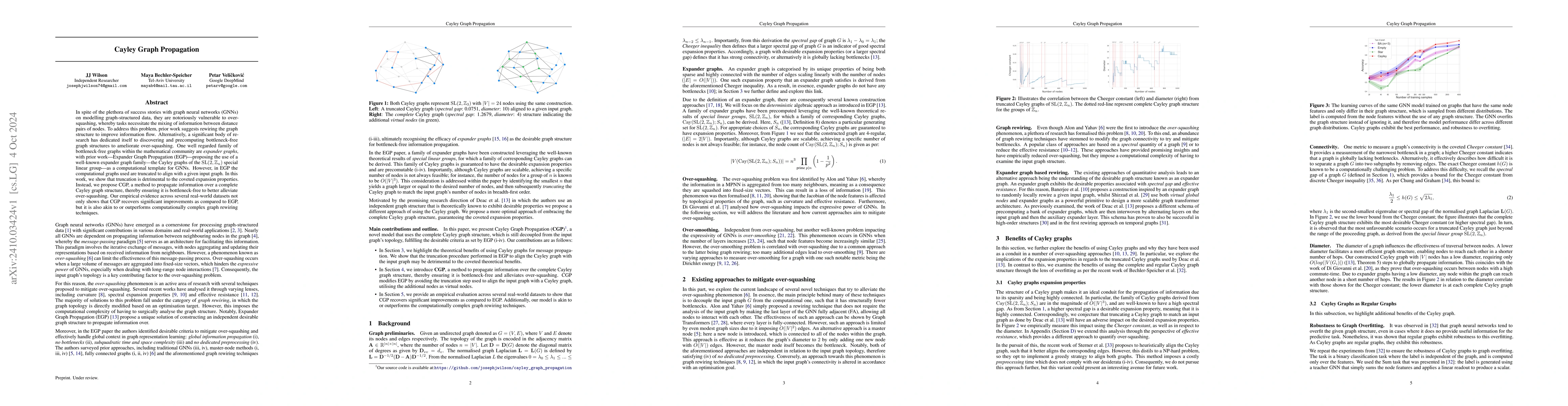 Thumbnail for Cayley Graph Propagation