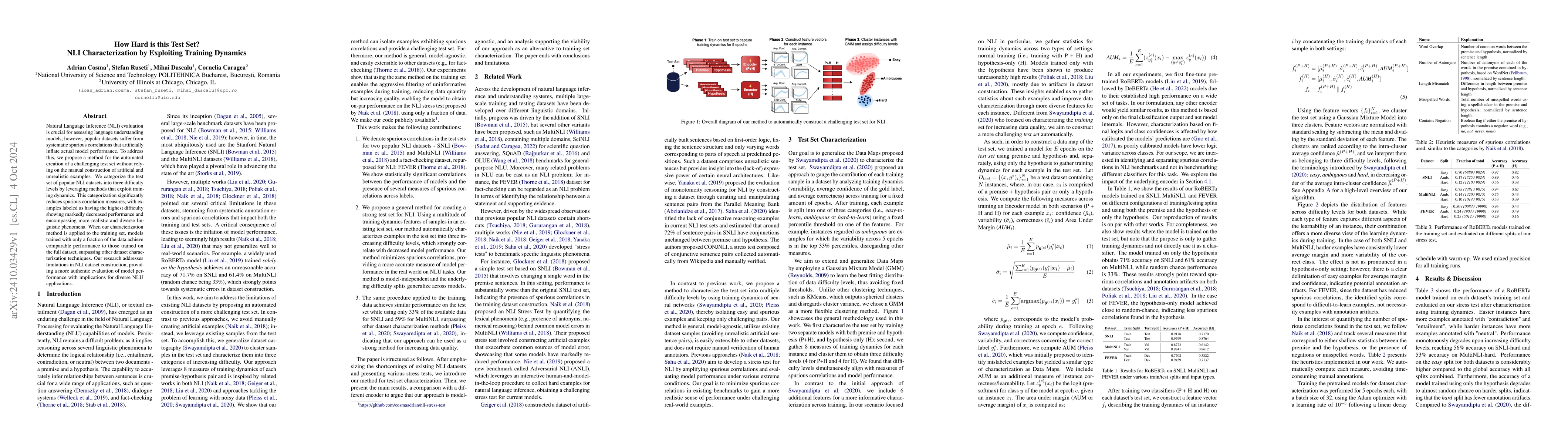 Thumbnail for How Hard is this Test Set? NLI Characterization by Exploiting Training
  Dynamics