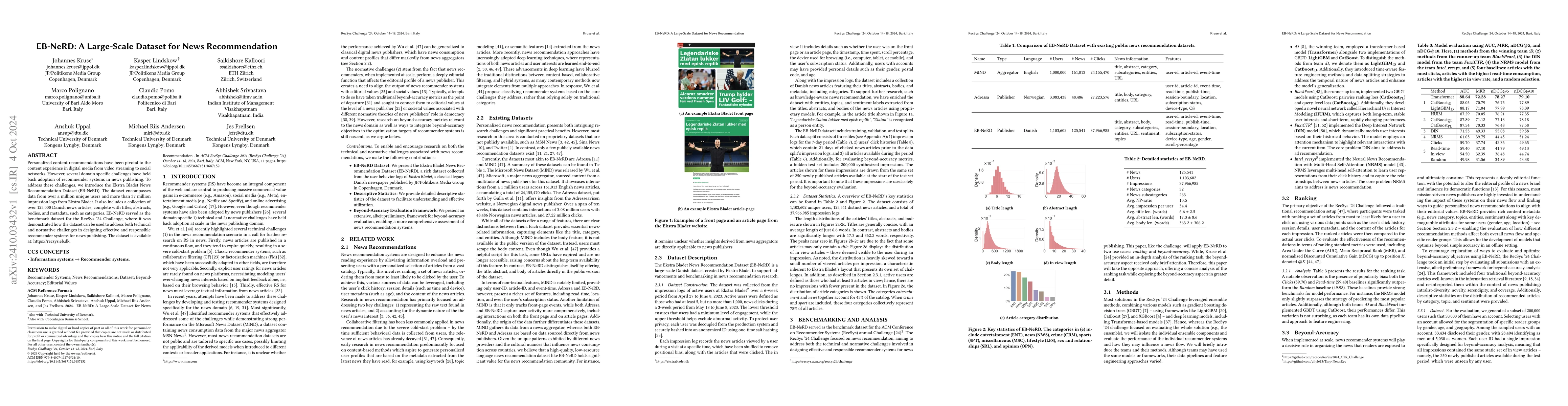 Thumbnail for EB-NeRD: A Large-Scale Dataset for News Recommendation