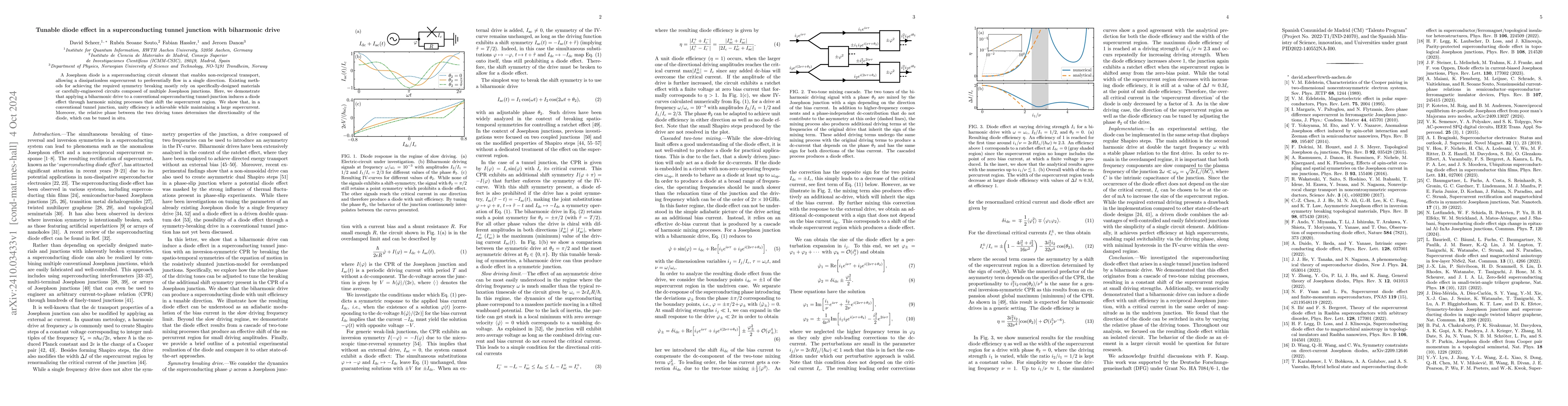 Thumbnail for Tunable diode effect in a superconducting tunnel junction with
  biharmonic drive
