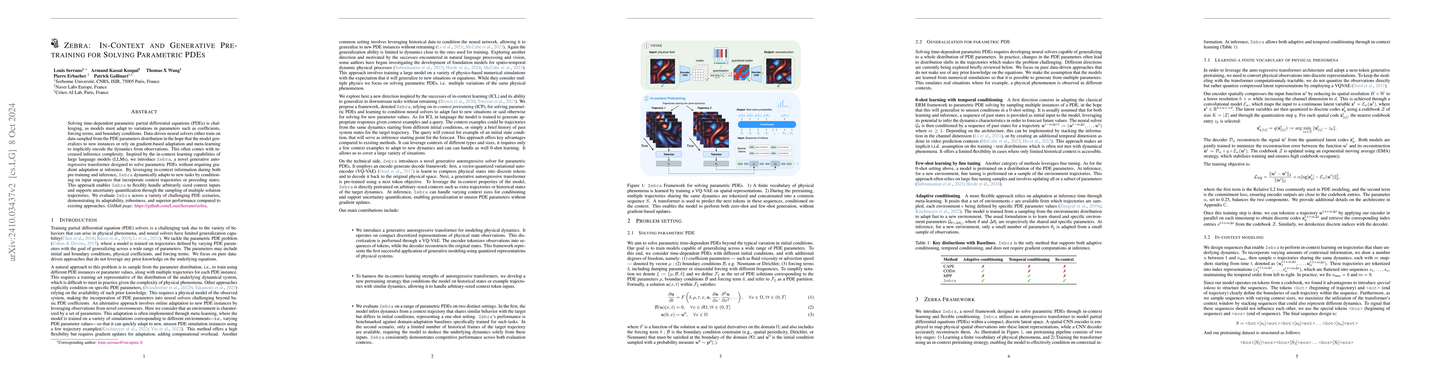 Thumbnail for Zebra: In-Context and Generative Pretraining for Solving Parametric PDEs