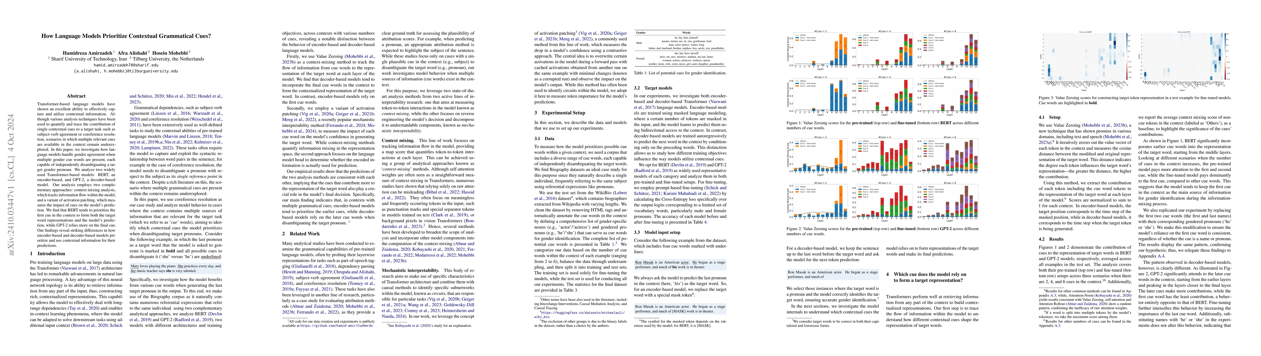 Thumbnail for How Language Models Prioritize Contextual Grammatical Cues?
