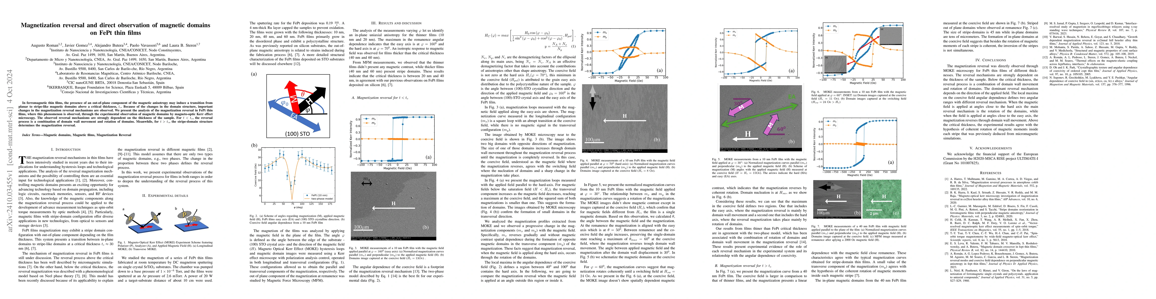 Thumbnail for Magnetization reversal and direct observation of magnetic domains on
  FePt thin films