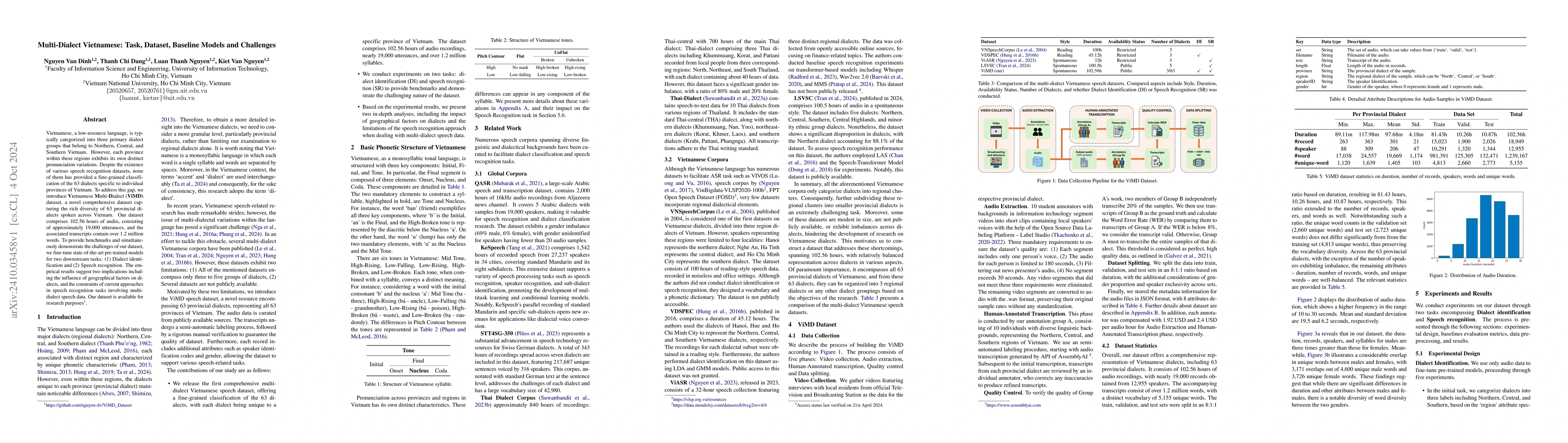 Thumbnail for Multi-Dialect Vietnamese: Task, Dataset, Baseline Models and Challenges