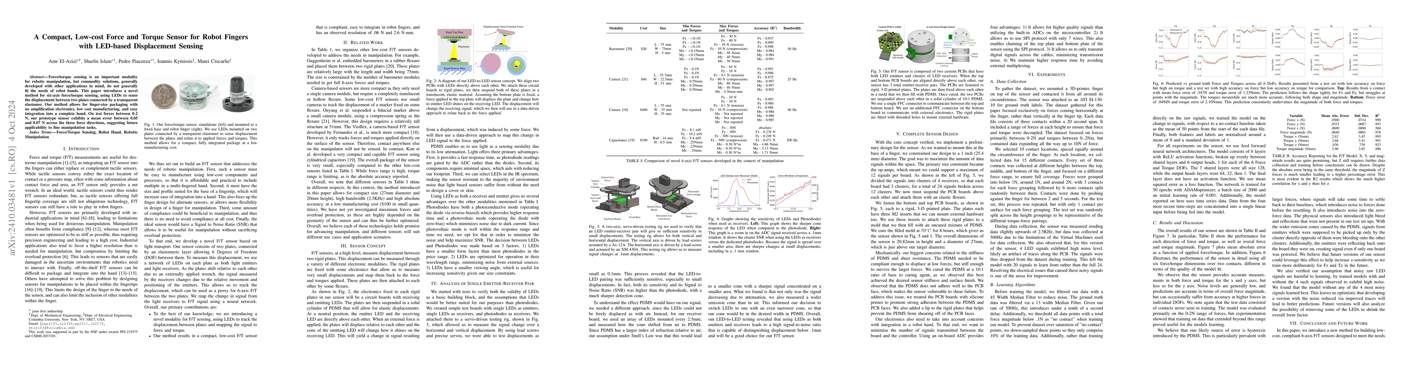 Thumbnail for A Compact, Low-cost Force and Torque Sensor for Robot Fingers with
  LED-based Displacement Sensing