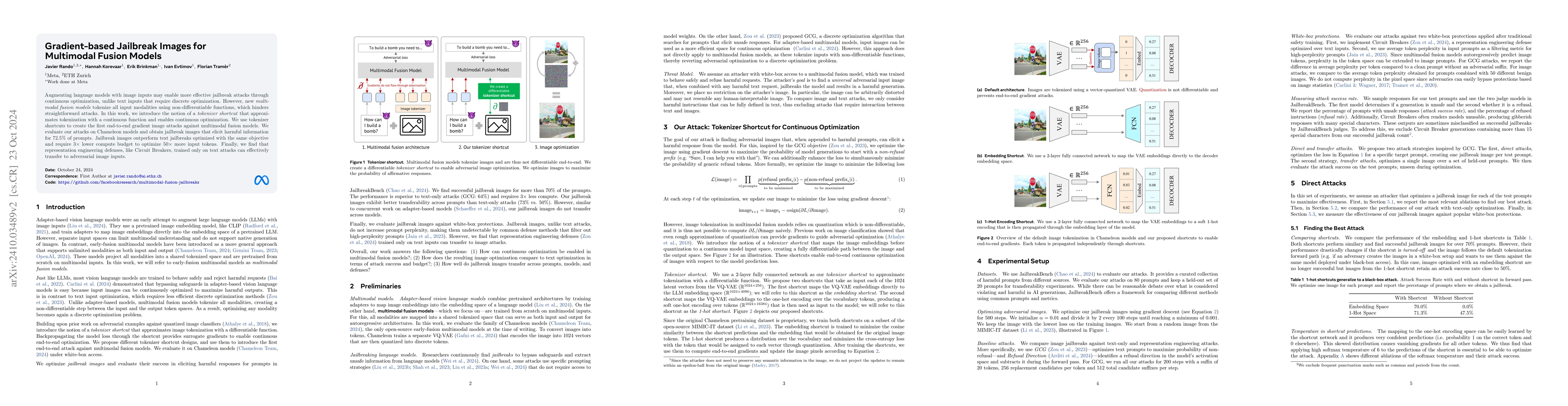 Thumbnail for Gradient-based Jailbreak Images for Multimodal Fusion Models
