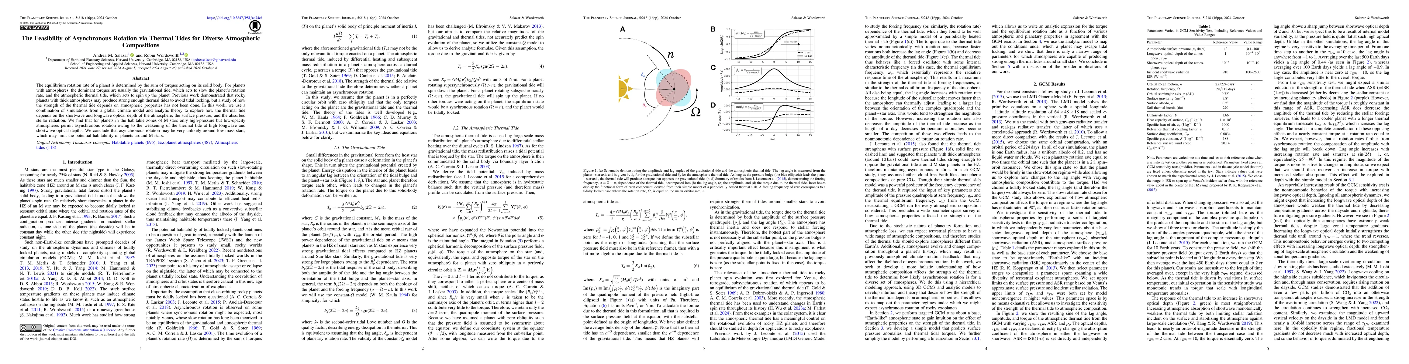 Thumbnail for The Feasibility of Asynchronous Rotation via Thermal Tides for Diverse
  Atmospheric Compositions