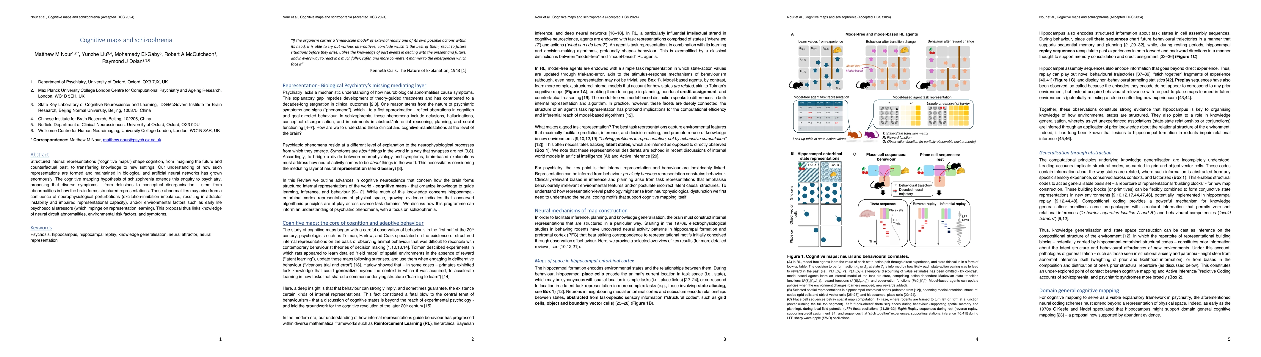 Thumbnail for Cognitive maps and schizophrenia