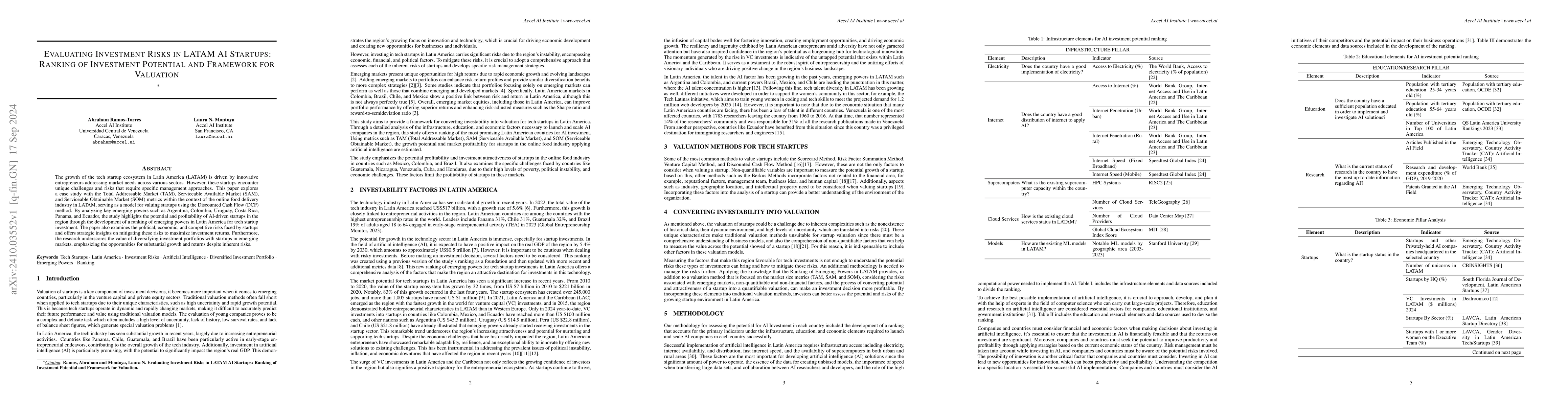 Thumbnail for Evaluating Investment Risks in LATAM AI Startups: Ranking of Investment
  Potential and Framework for Valuation