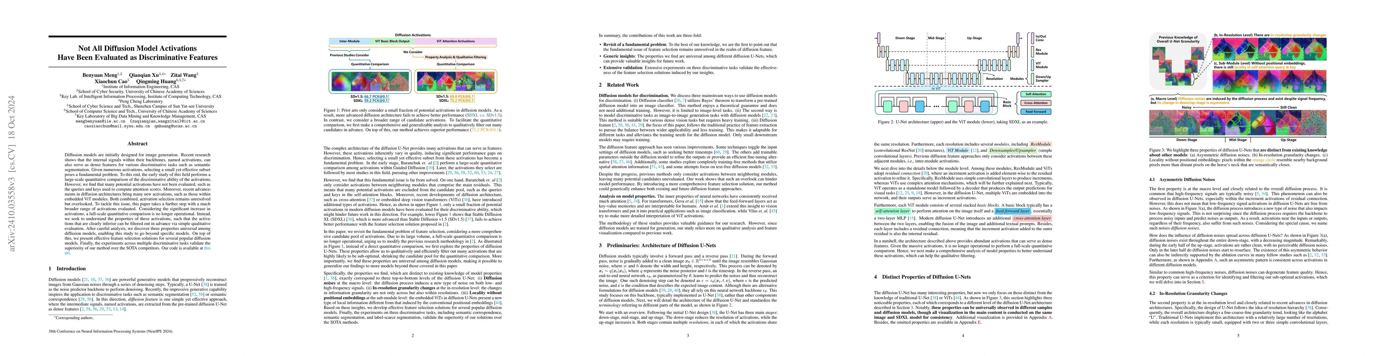 Thumbnail for Not All Diffusion Model Activations Have Been Evaluated as
  Discriminative Features