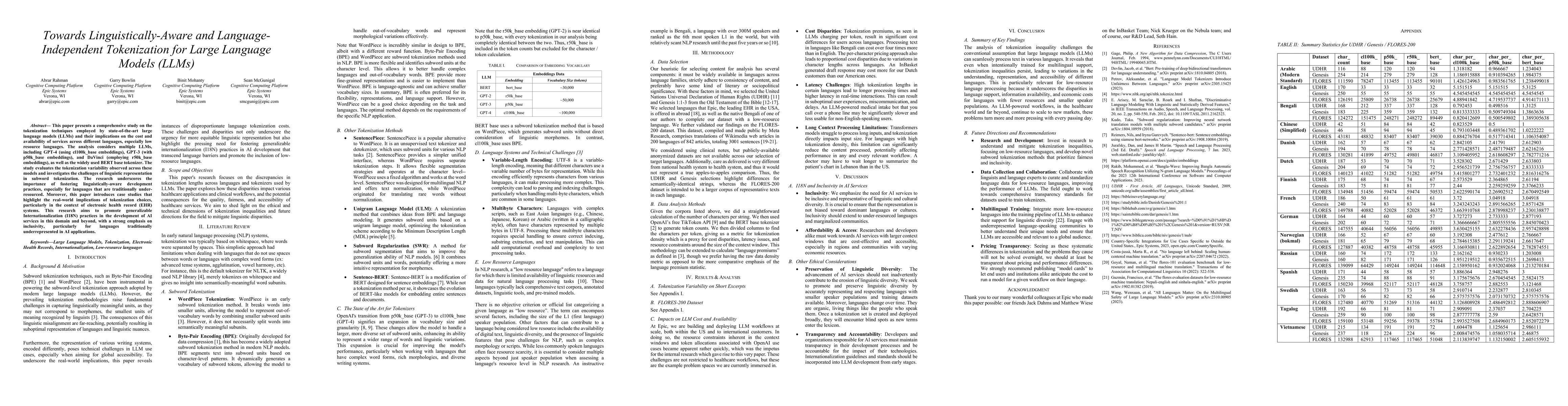 Thumbnail for Towards Linguistically-Aware and Language-Independent Tokenization for
  Large Language Models (LLMs)