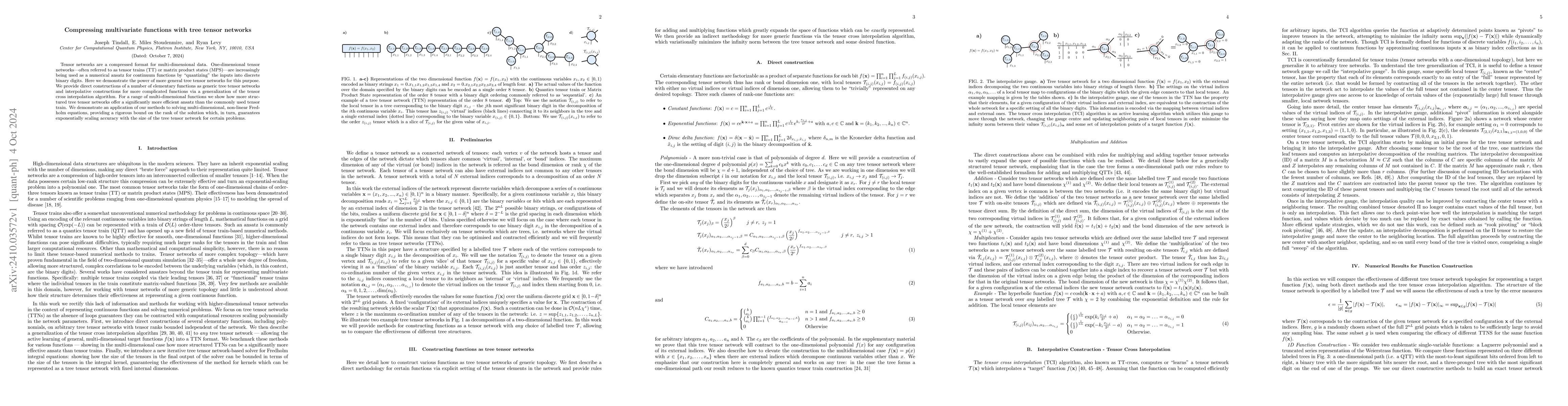 Thumbnail for Compressing multivariate functions with tree tensor networks