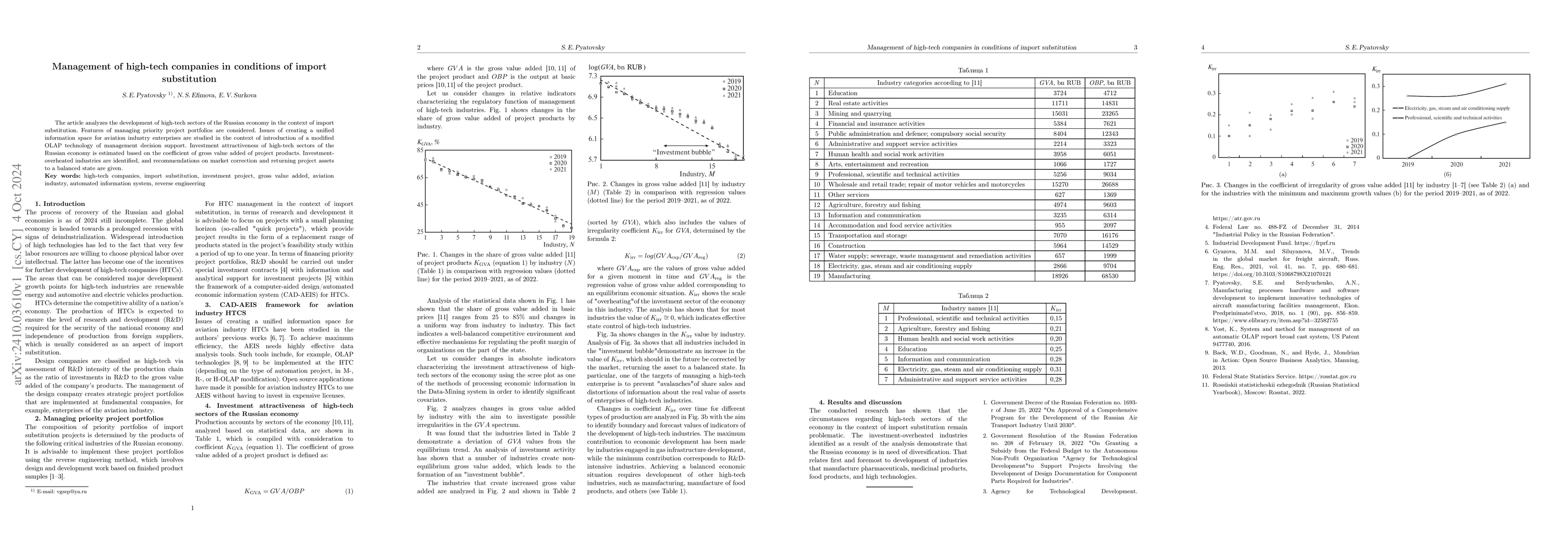 Thumbnail for Management of high-tech companies in conditions of import substitution