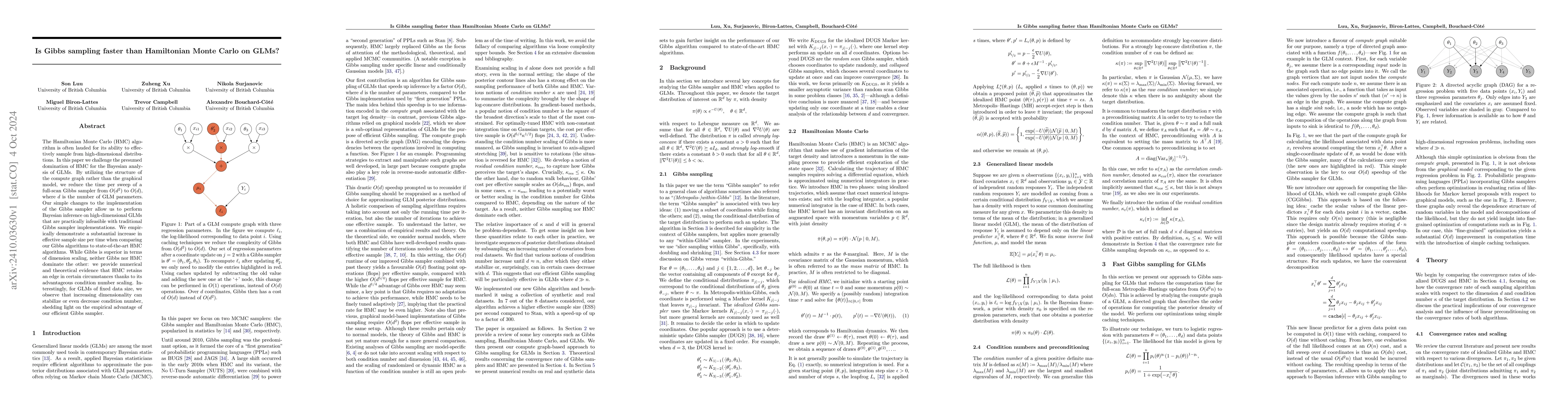 Thumbnail for Is Gibbs sampling faster than Hamiltonian Monte Carlo on GLMs?