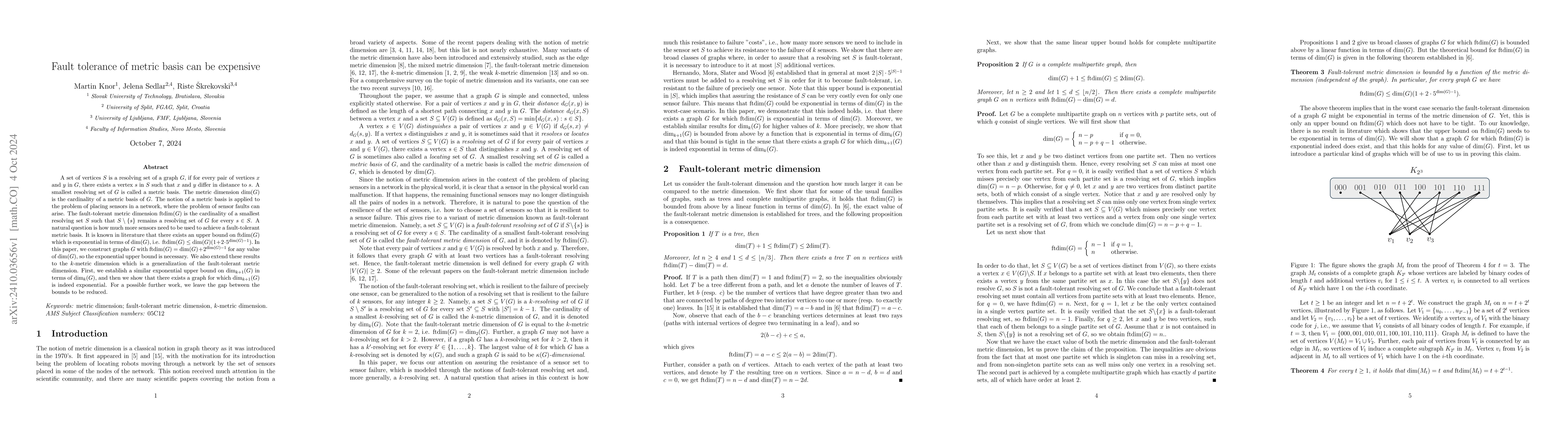 Thumbnail for Fault tolerance of metric basis can be expensive