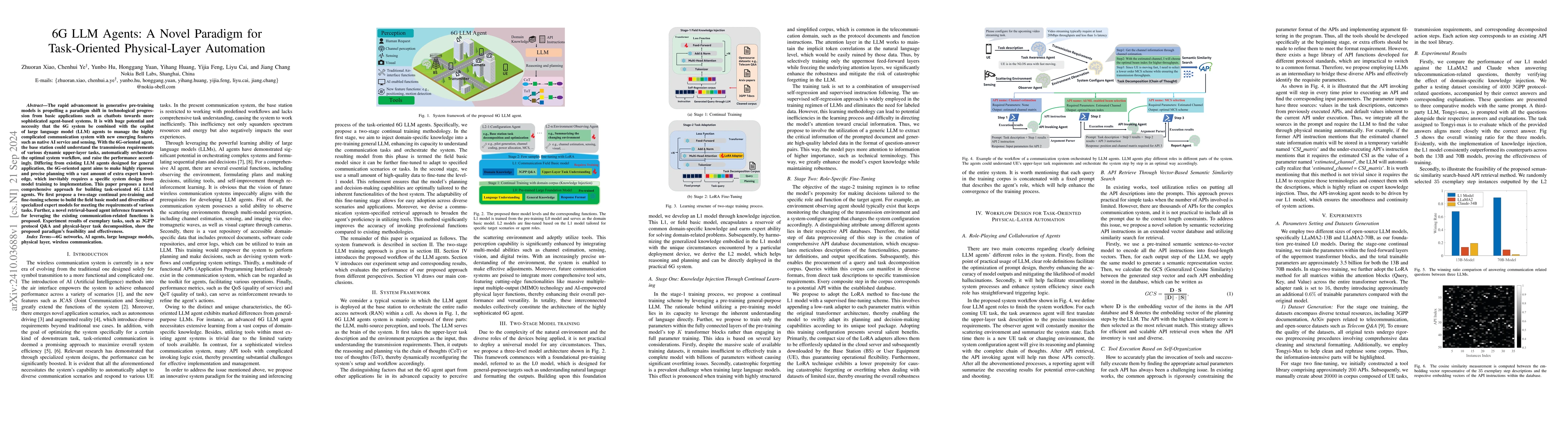 Thumbnail for LLM Agents as 6G Orchestrator: A Paradigm for Task-Oriented
  Physical-Layer Automation