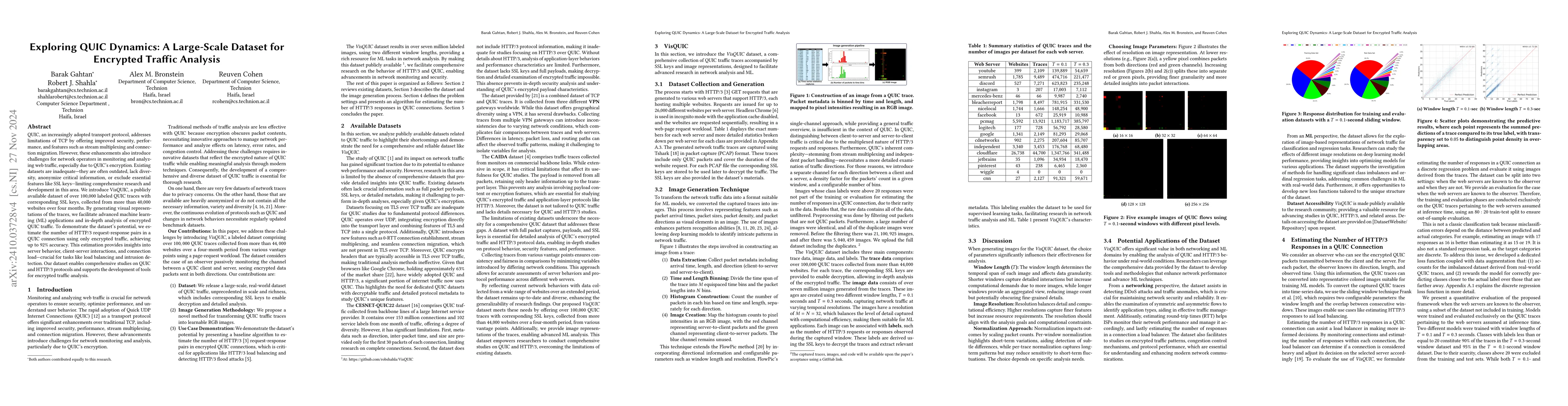Thumbnail for Exploring QUIC Dynamics: A Large-Scale Dataset for Encrypted Traffic
  Analysis