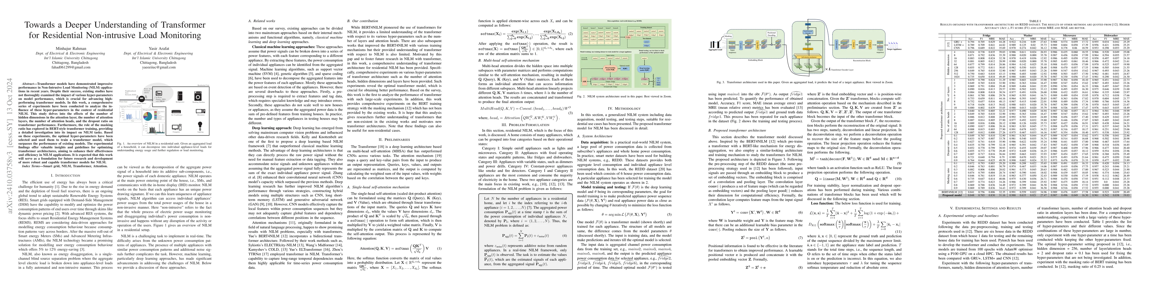 Thumbnail for Towards a Deeper Understanding of Transformer for Residential
  Non-intrusive Load Monitoring