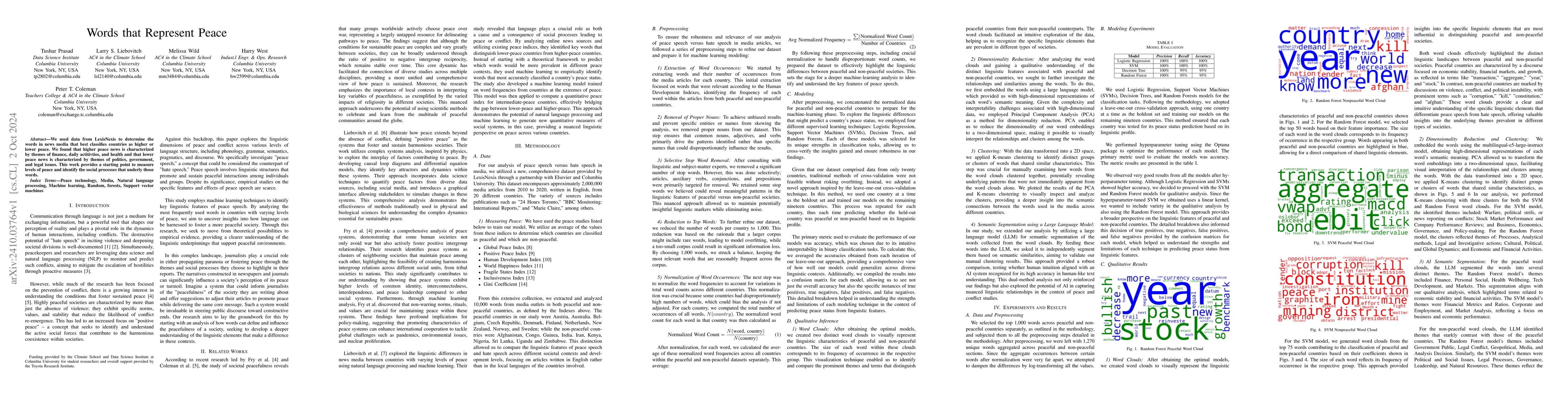Thumbnail for Words that Represent Peace