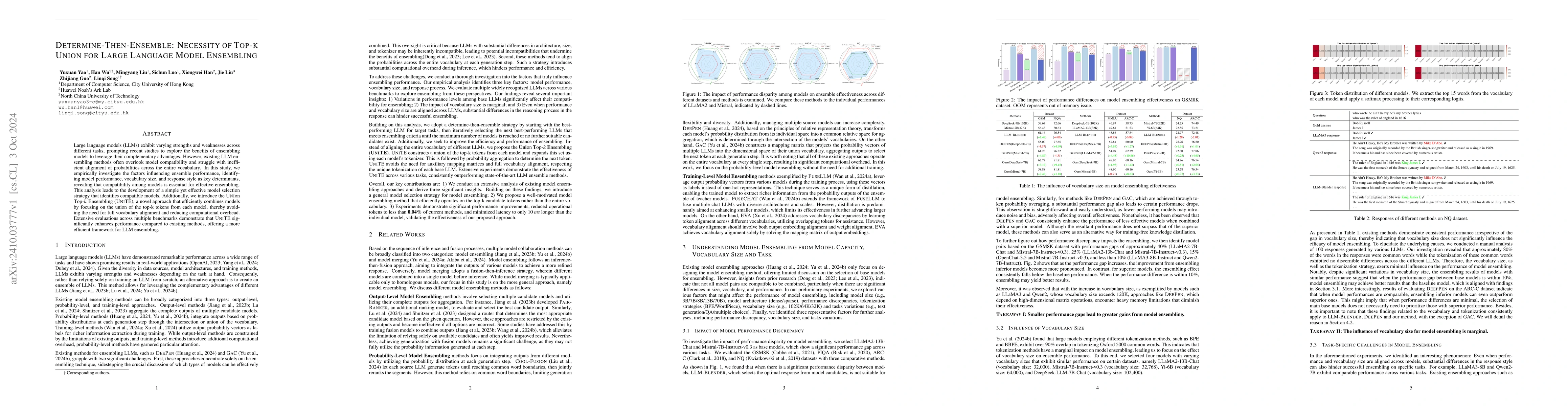 Thumbnail for Determine-Then-Ensemble: Necessity of Top-k Union for Large Language
  Model Ensembling
