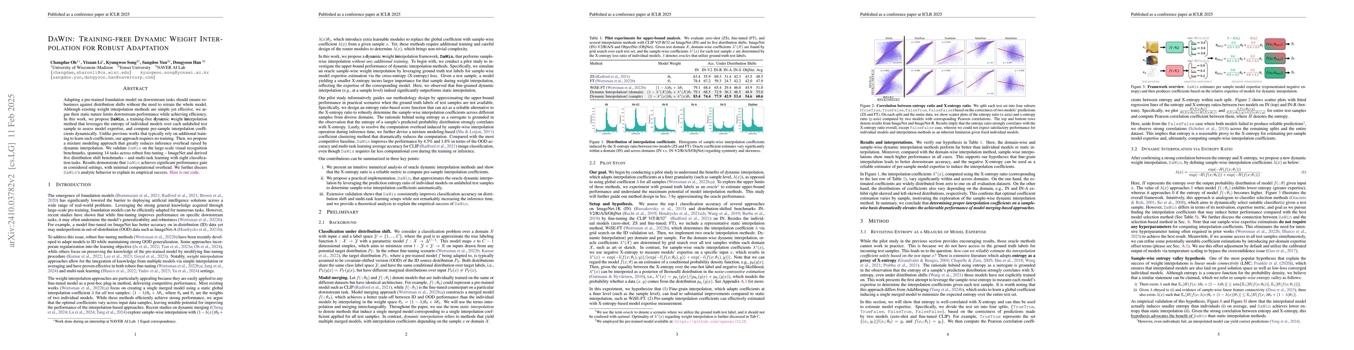 Thumbnail for DaWin: Training-free Dynamic Weight Interpolation for Robust Adaptation