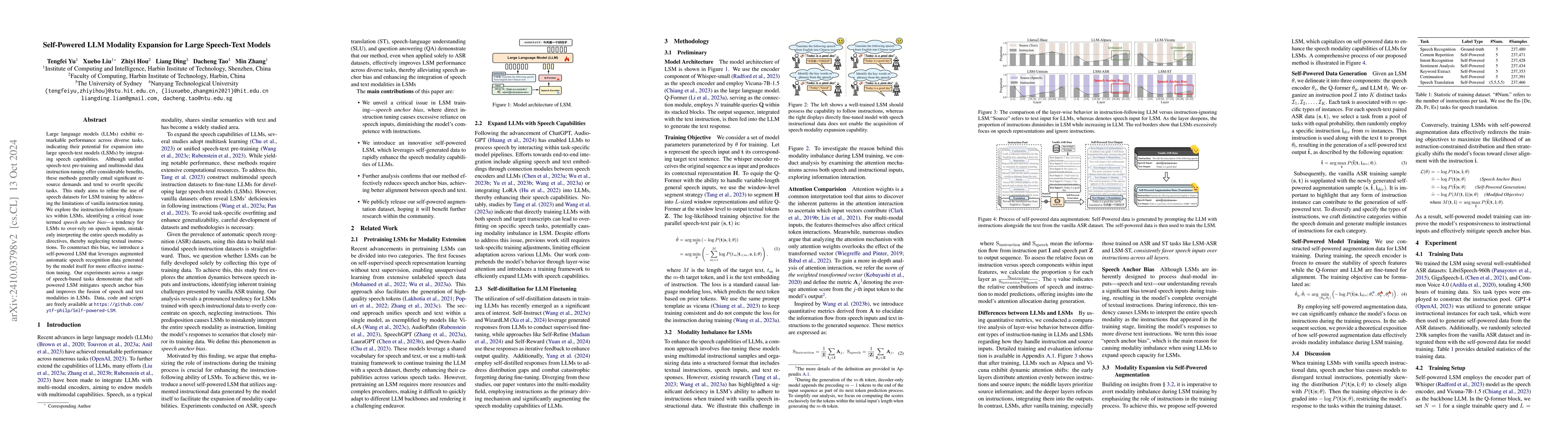 Thumbnail for Self-Powered LLM Modality Expansion for Large Speech-Text Models