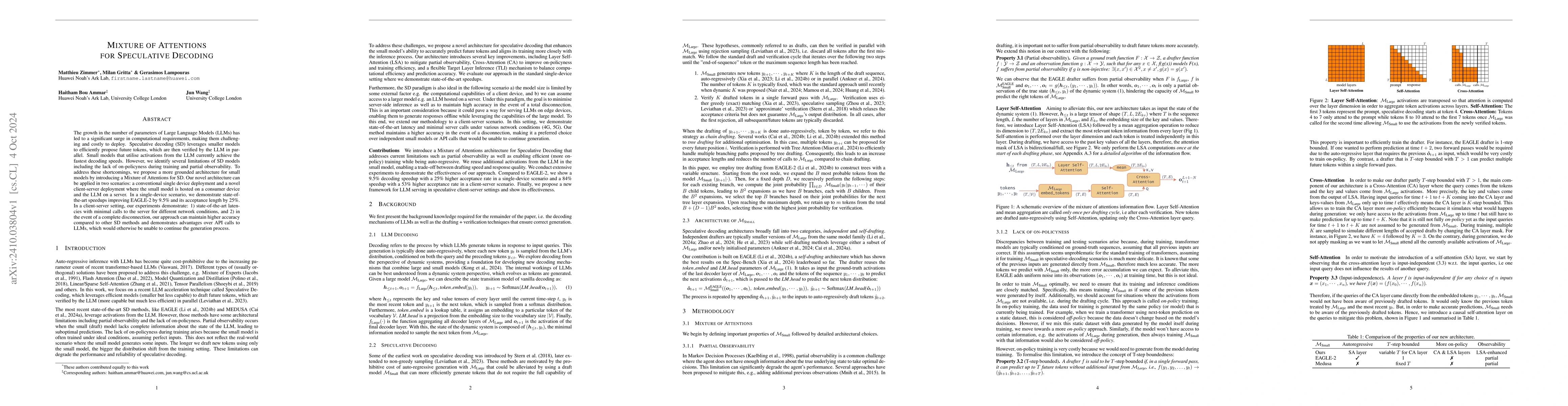 Thumbnail for Mixture of Attentions For Speculative Decoding