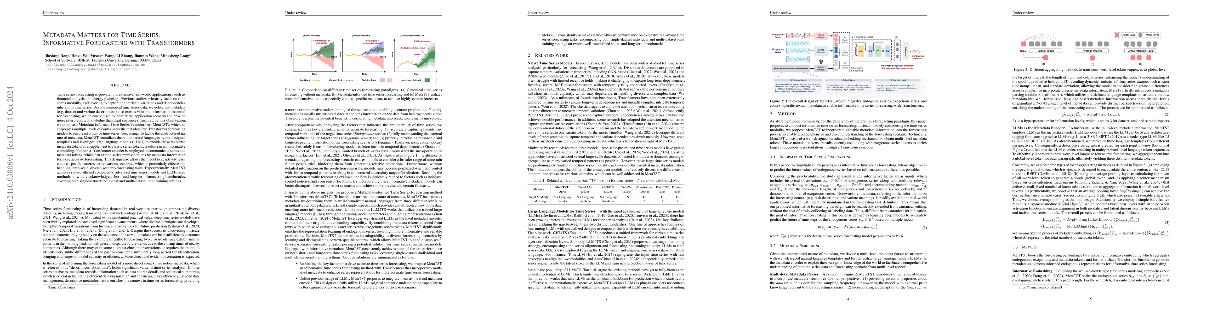 Thumbnail for Metadata Matters for Time Series: Informative Forecasting with
  Transformers