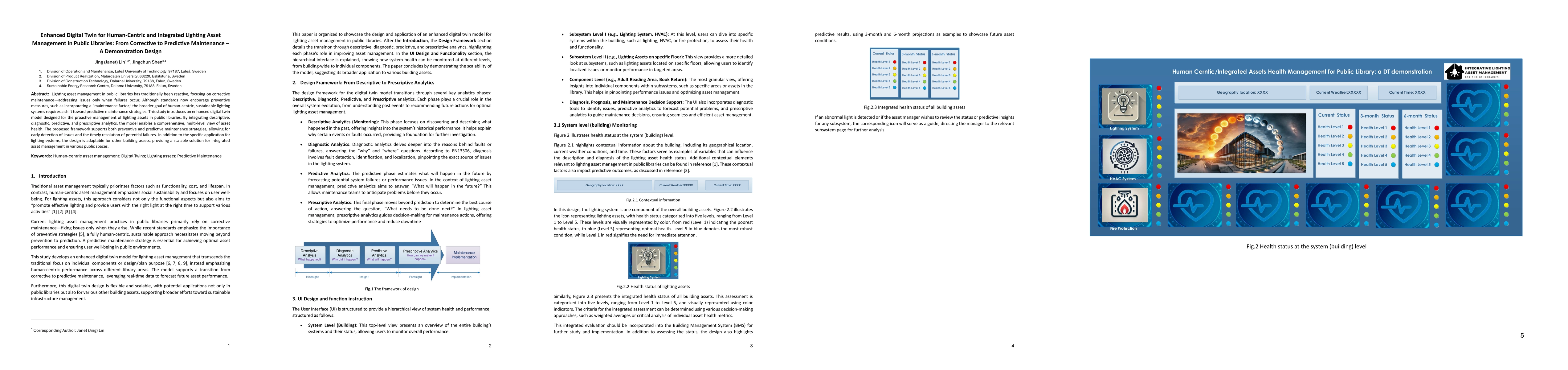 Thumbnail for Enhanced Digital Twin for Human-Centric and Integrated Lighting Asset
  Management in Public Libraries: From Corrective to Predictive Maintenance