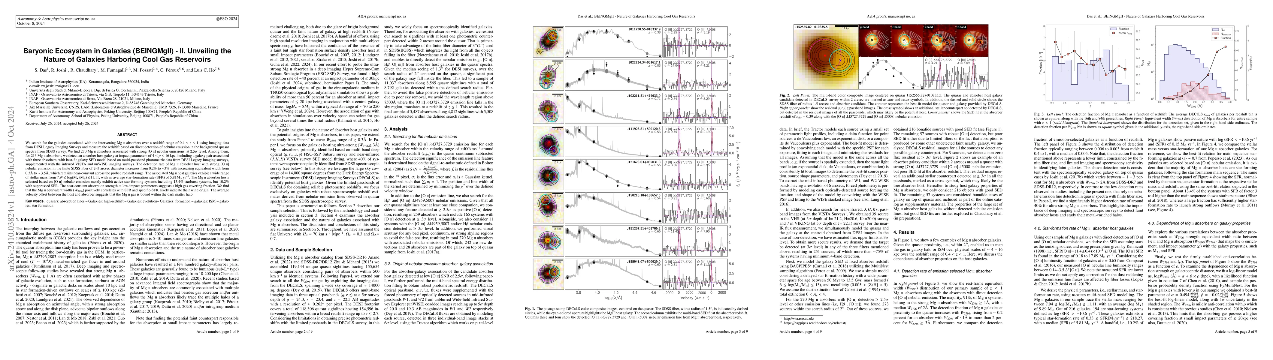 Thumbnail for Baryonic Ecosystem in Galaxies (BEINGMgII) -- II. Unveiling the Nature
  of Galaxies Harboring Cool Gas Reservoirs