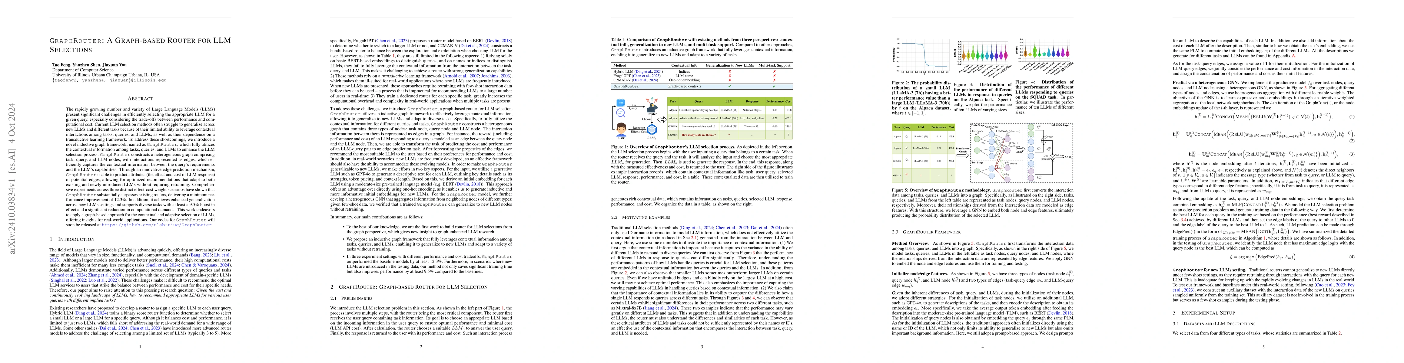 Thumbnail for GraphRouter: A Graph-based Router for LLM Selections