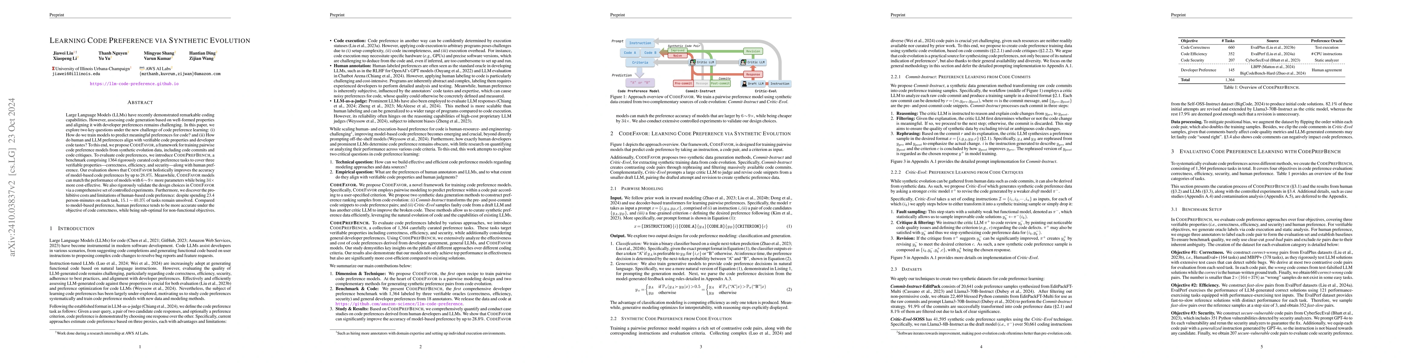 Thumbnail for Learning Code Preference via Synthetic Evolution