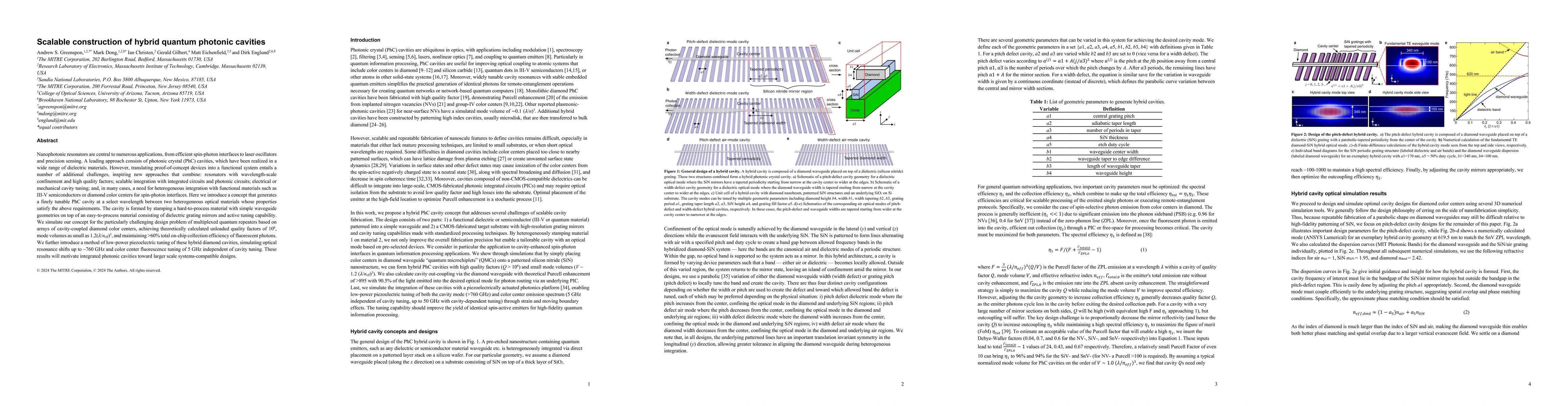 Thumbnail for Scalable construction of hybrid quantum photonic cavities