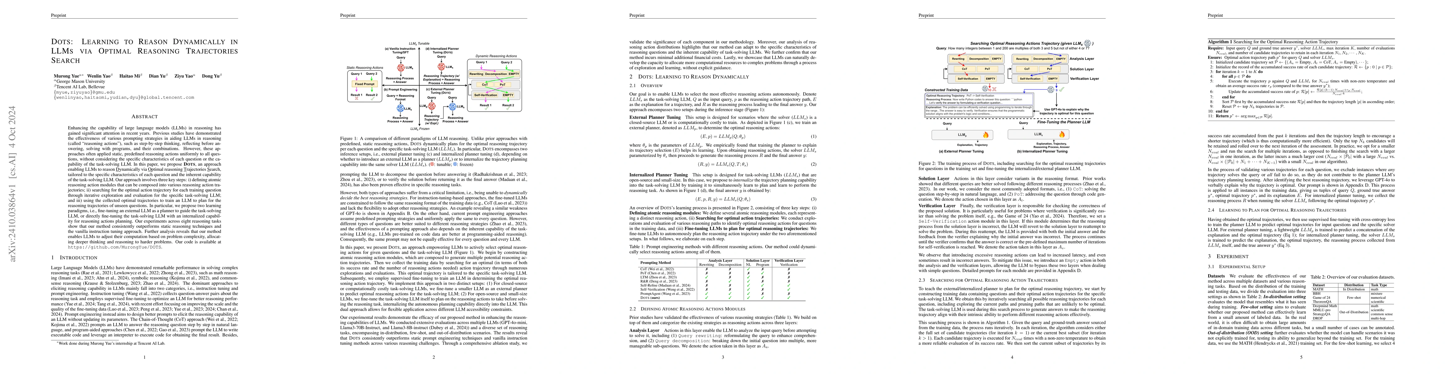 Thumbnail for DOTS: Learning to Reason Dynamically in LLMs via Optimal Reasoning
  Trajectories Search