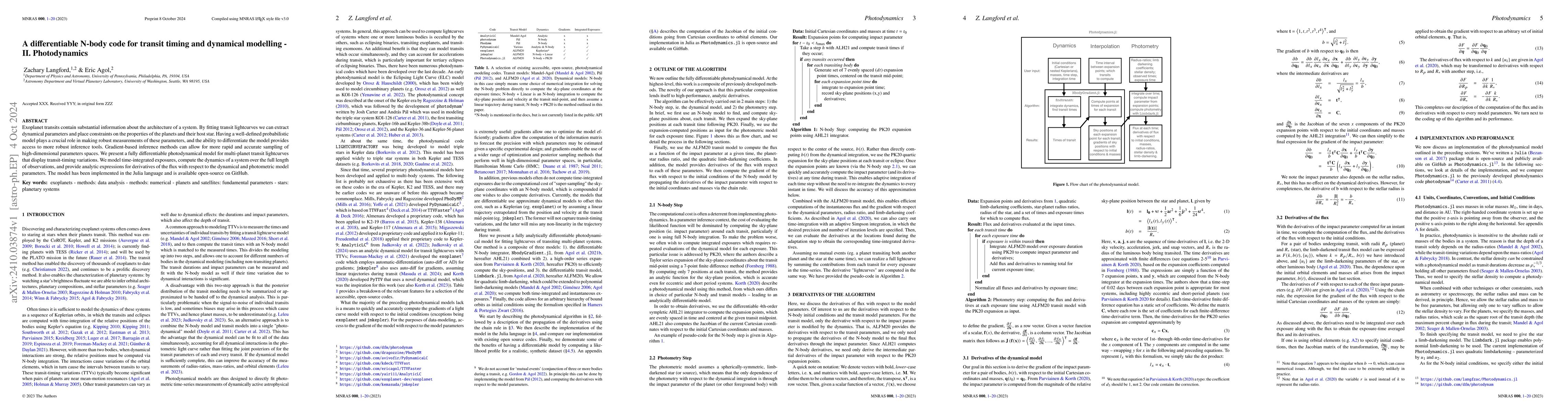 Thumbnail for A differentiable N-body code for transit timing and dynamical modelling
  -- II. Photodynamics