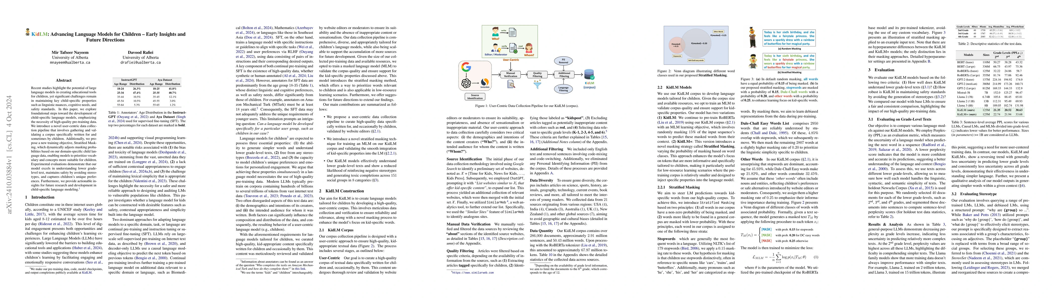 Thumbnail for KidLM: Advancing Language Models for Children -- Early Insights and
  Future Directions