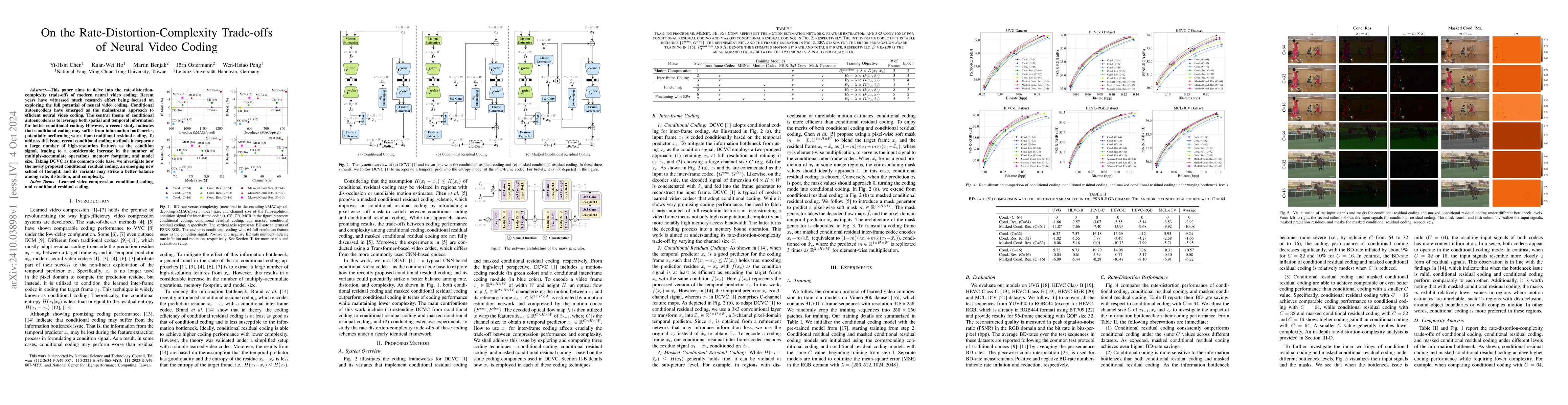 Thumbnail for On the Rate-Distortion-Complexity Trade-offs of Neural Video Coding
