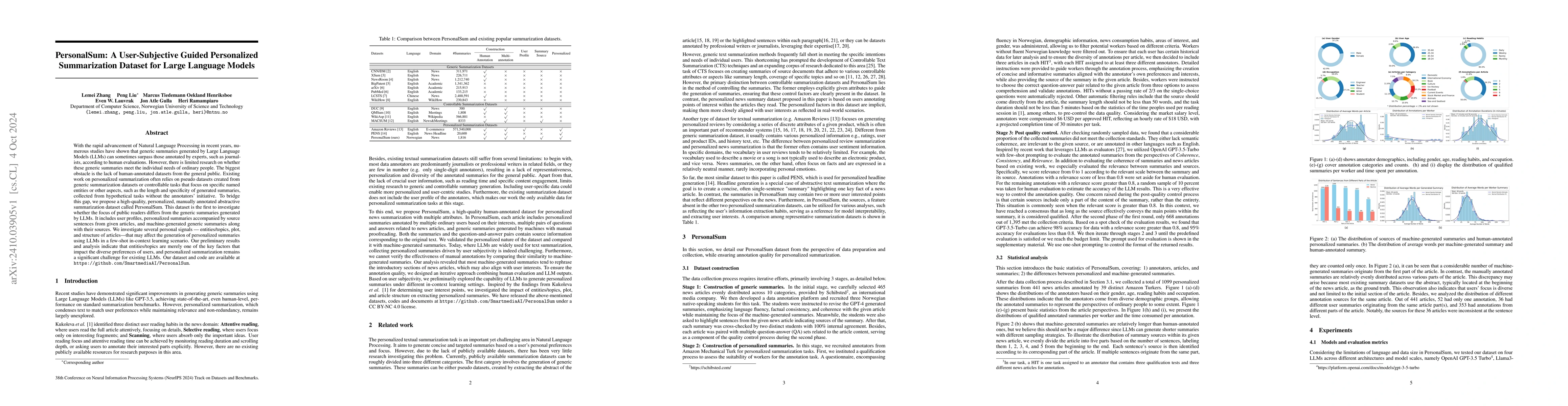 Thumbnail for PersonalSum: A User-Subjective Guided Personalized Summarization Dataset
  for Large Language Models