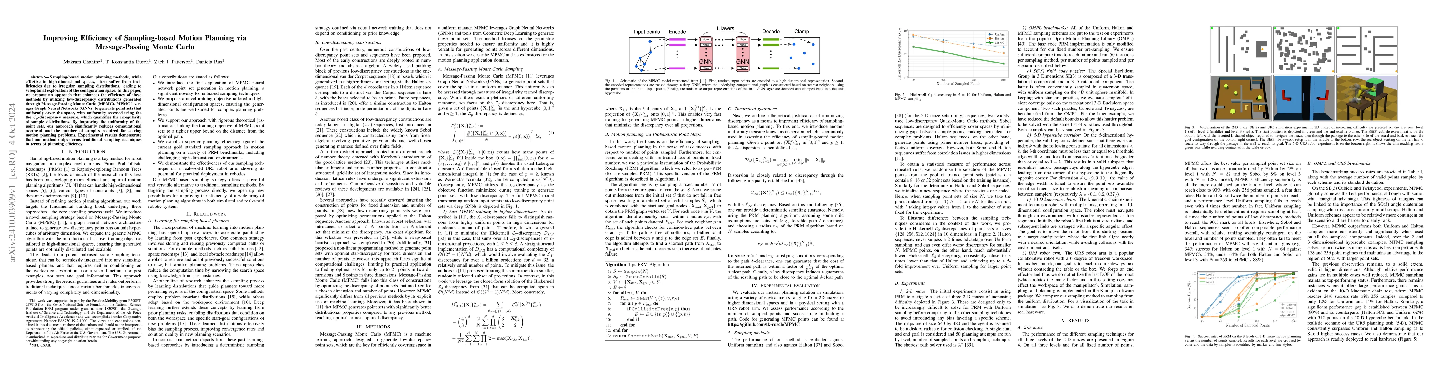 Thumbnail for Improving Efficiency of Sampling-based Motion Planning via
  Message-Passing Monte Carlo