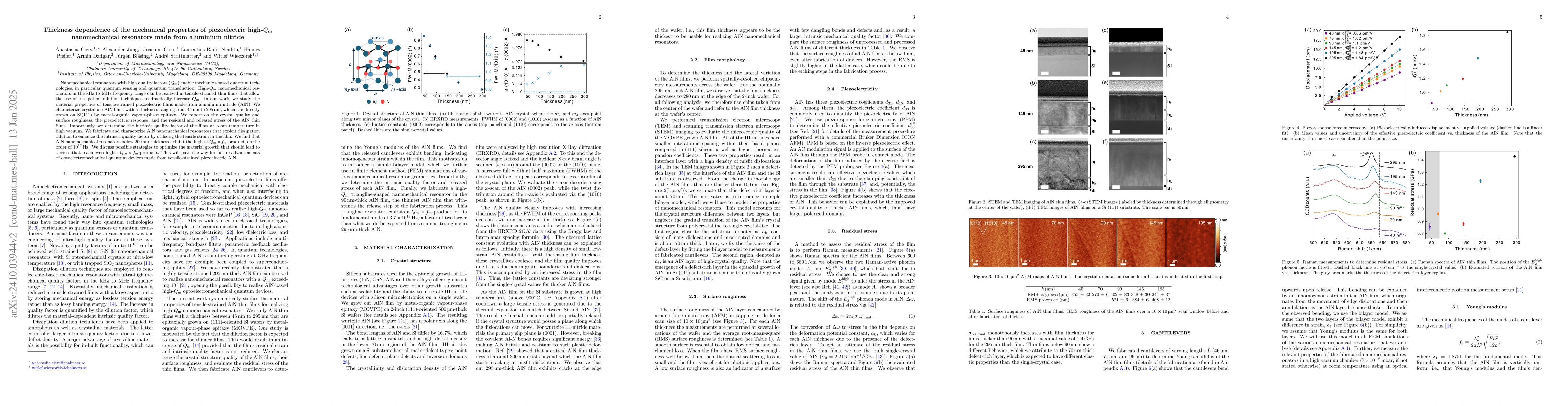 Thumbnail for Thickness dependence of the mechanical properties of piezoelectric
  high-$Q_m$ nanomechanical resonators made from aluminium nitride