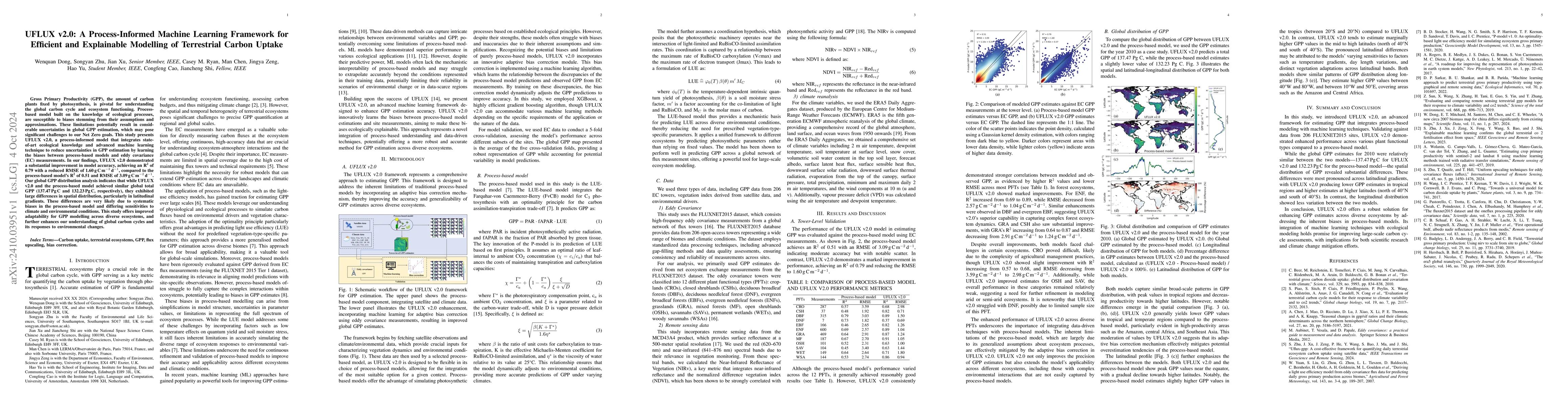 Thumbnail for UFLUX v2.0: A Process-Informed Machine Learning Framework for Efficient
  and Explainable Modelling of Terrestrial Carbon Uptake