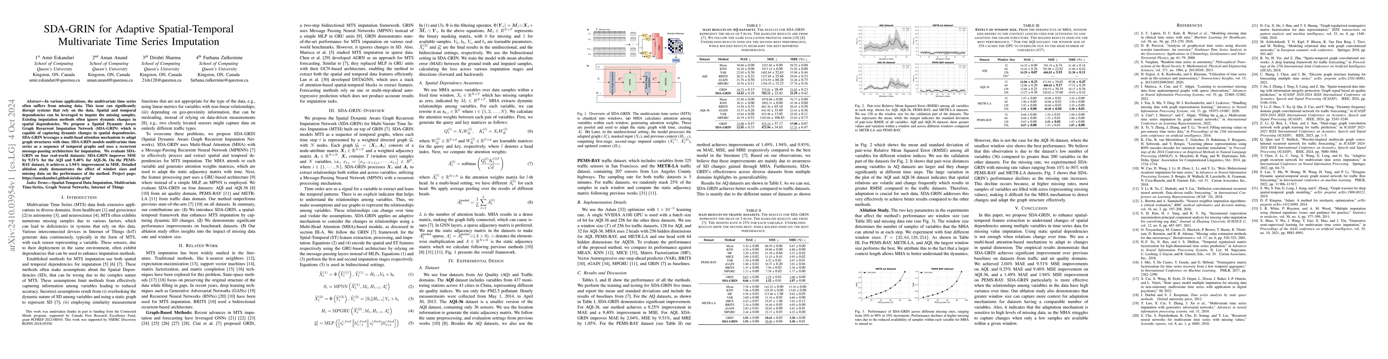 Thumbnail for SDA-GRIN for Adaptive Spatial-Temporal Multivariate Time Series
  Imputation