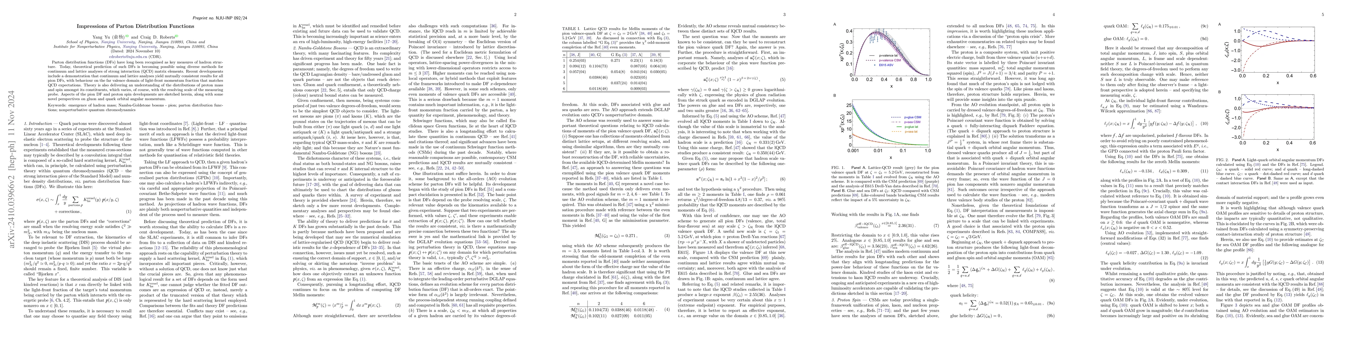 Thumbnail for Impressions of Parton Distribution Functions