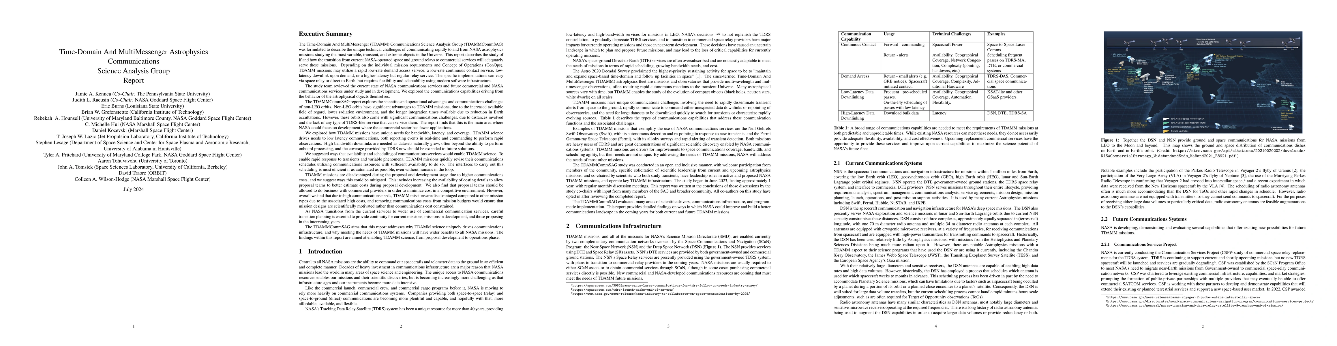 Thumbnail for Time-Domain And MultiMessenger Astrophysics Communications Science
  Analysis Group Report