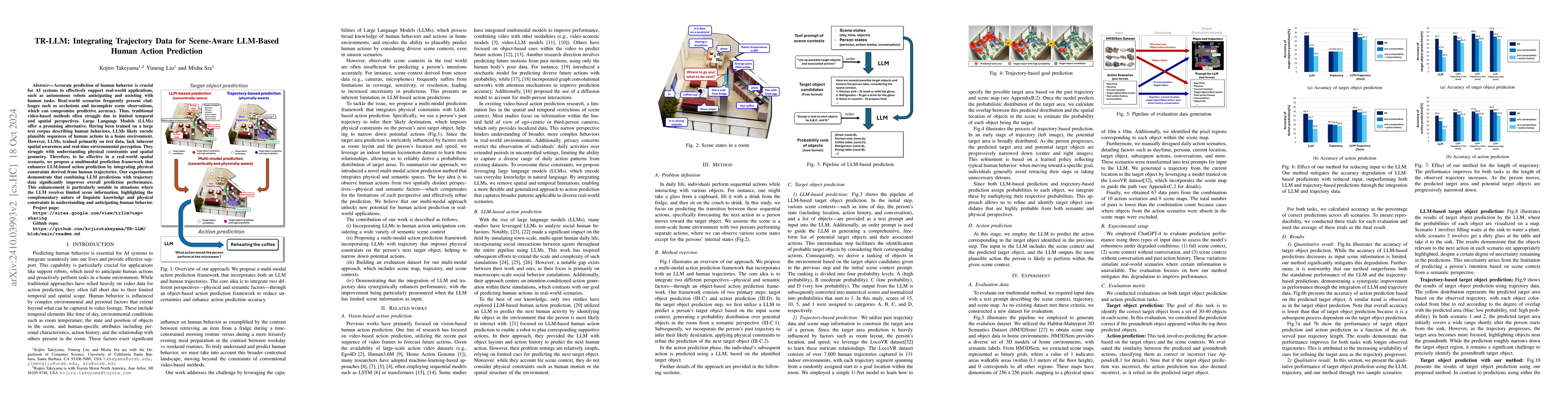 Thumbnail for TR-LLM: Integrating Trajectory Data for Scene-Aware LLM-Based Human
  Action Prediction