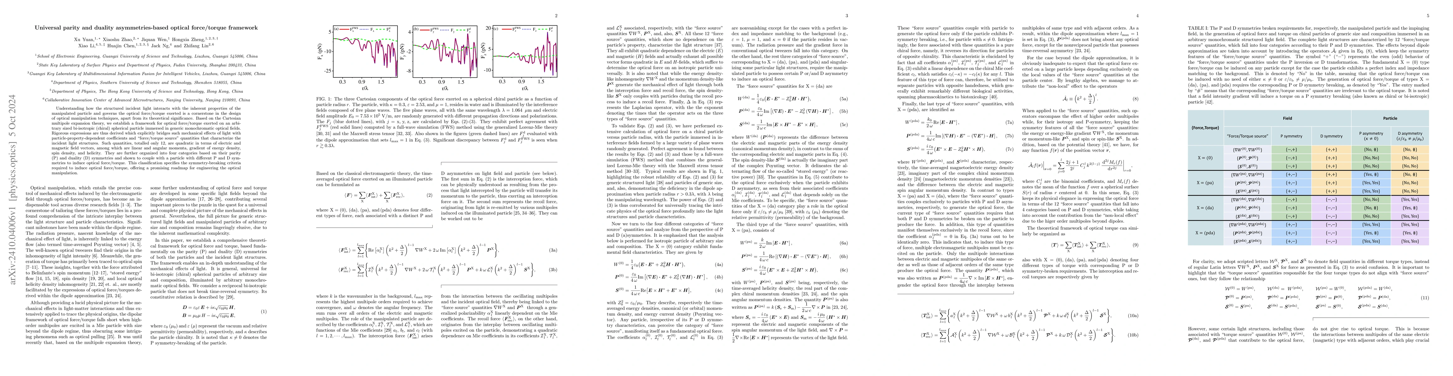 Thumbnail for Universal parity and duality asymmetries-based optical force/torque
  framework