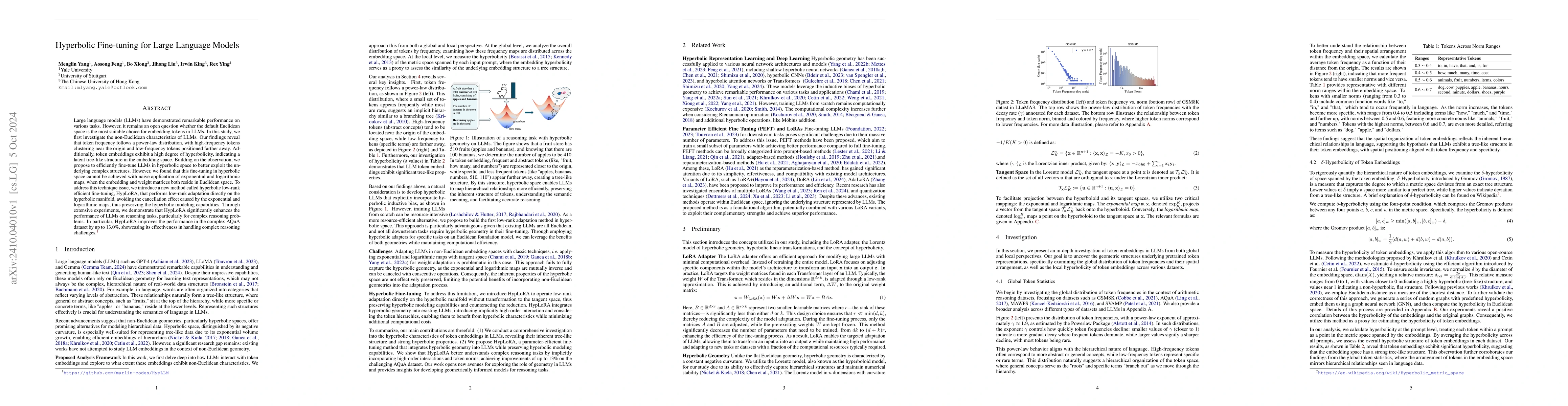 Thumbnail for Hyperbolic Fine-tuning for Large Language Models